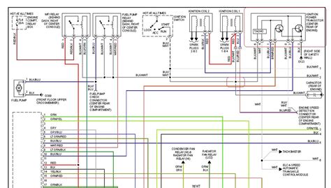 Im in need of the electrical wiring diagram posted by damiengobert on may 11, 2010 want answer 0 Mitsubishi Galant 2.0 2003 | Auto images and Specification