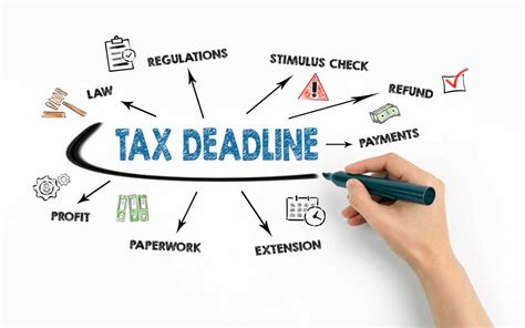 Hmrc also says you might need to send a return if you have untaxed income from An Extension of Time - Randolph Business Resources