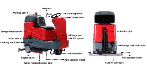 Industrial Ride On Floor Scrubber Manufacturers And Suppliers China