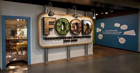 Best friends national conference and the food for thought exhibited at 3 virtual conferences. National Museum of American History Satisfies Food History ...
