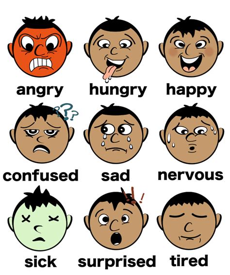 Man With Different Moods Openclipart