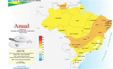 Atlas Solarimétrico do Brasil Download Scientific Diagram