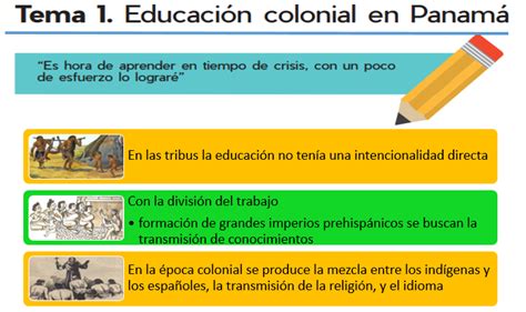 CÍvica I Trimestre 8º Clase 5 EducaciÓn Colonial En PanamÁ