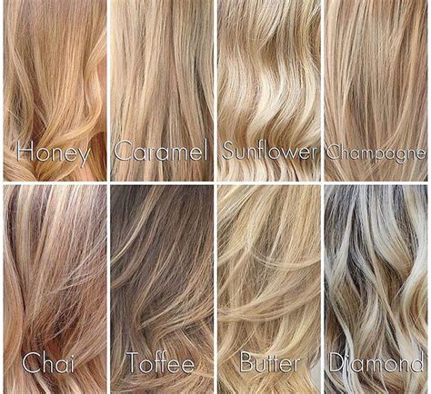 Endless classy blonde hair ideas and gorgeous shades of blonde are waiting for you here! #MODERNSALON on Instagram: "Great consultation chart found ...