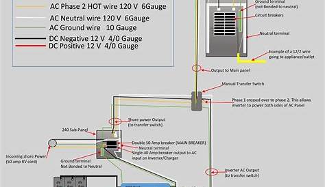 Rv Slide Out Switch Wiring Diagram - Free Wiring Diagram