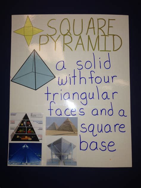 1000 Images About Math Shapesgeometry On Pinterest Anchor Charts