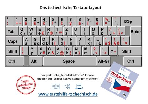 Download Cz Tastaturlayout Erste Hilfe Tschechisch