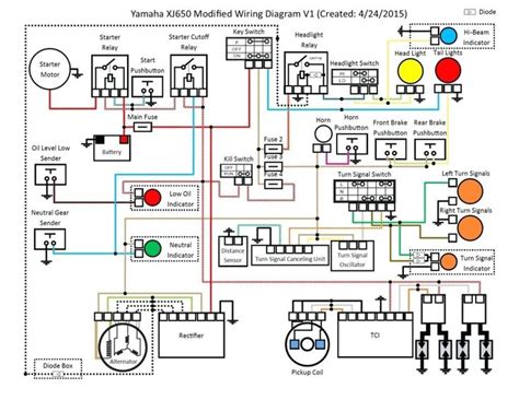 It is gauged in amperes (amps), and also can only move. Wiring Diagram Of Motorcycle Honda Xrm 125 | Electrical ...