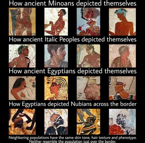 Why Did Ancient Egyptians Mostly Paint Their Skin Red In Their Art Quora
