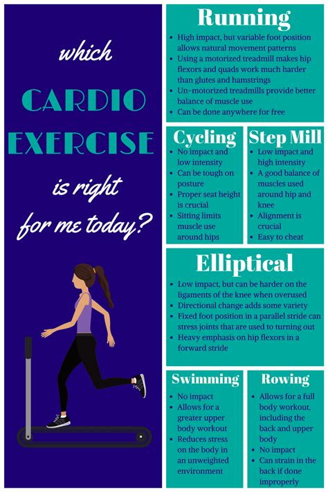 The Best Cardio Workouts For Dancers Dance Magazine