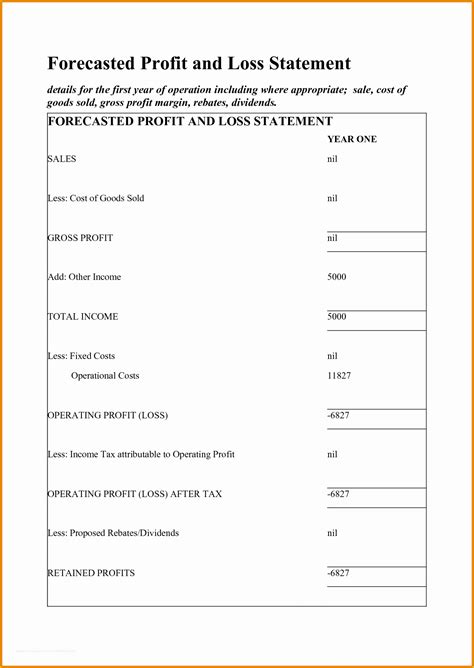 Free Basic Profit And Loss Statement Template Of Simple Profit Loss