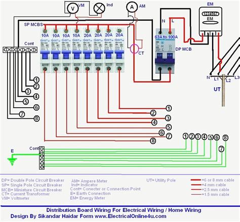 Electrical Meter Box Wiring Diagram Wiring Diagram Image