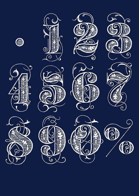 Hand Drawn Numbers For Amp Hand Crafted Campaign Typography