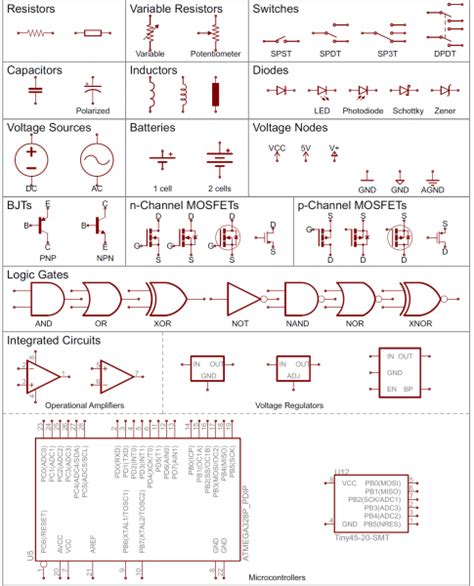 Whatever you are, we attempt to bring. How to Read a Schematic - learn.sparkfun.com