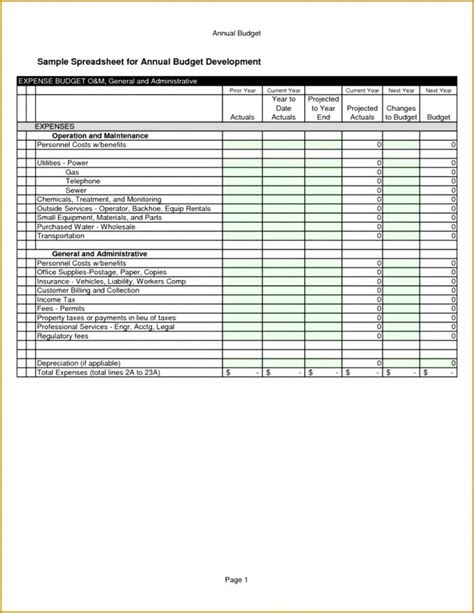 Nonprofit Operating Budget Template Doc Example Dremelmicro