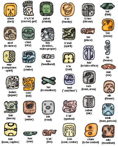 Mayan Symbols Mayan Art Mayan Glyphs