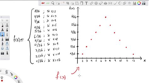 Función De Distribución Acumulada Caso Discreto Youtube