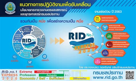 เปิดเงื่อนไข ม.33 เรารักกัน เช็กผู้มีคุณสมบัติลงทะเบียน รับเงินเยียวยา 4,000 บาท เริ่มวันที่ 21 ก.พ.64 ผ่านเว็บไซต์ www.ม33เรารักกัน.com รมว.สุชาติ เผย โค้งสุดท้าย!! "ม33เรารักกัน" ปิดระบบออนไลน์ ...