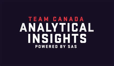 Tokyo 2020 Team Canada By The Numbers Powered By Sas Team Canada