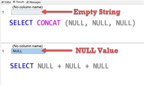 Sql Server Null Values And Concat Function Sql Authority With Pinal
