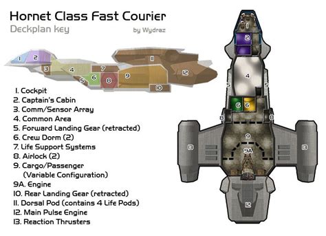 Spaceship Design Firefly Serenity Spaceship Concept