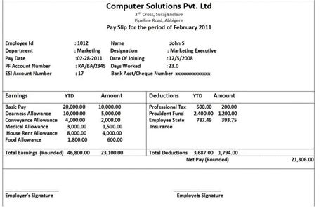 Excel Pay Slip Template Singapore Payslip Template Free Download Ods