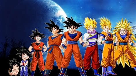 Maybe you would like to learn more about one of these? dragon ball z wallpapers goku cool - HD Desktop Wallpapers | 4k HD