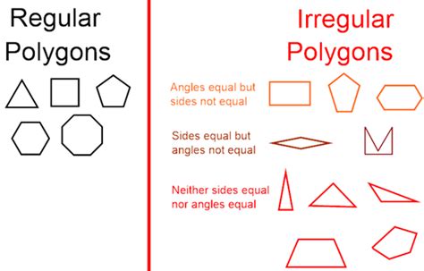 What Are Some Irregular Polygons With More Than Four Sides And Why Are