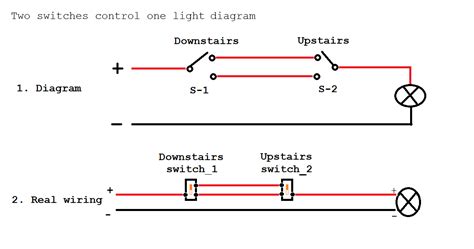 deyong xus blogs  switches control  light diagram