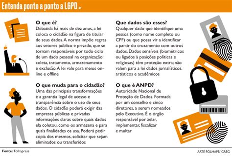 LGPD entenda a lei que irá modificar o tratamento de dados pessoais pelas empresas Sollução