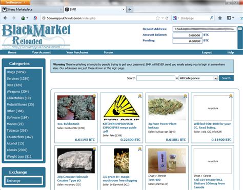 Navigating The Mysterious Dark Web Market A Guide To Accessing The