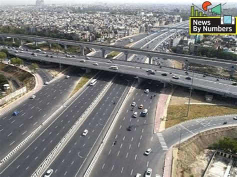 Indias Longest Expressways Forbes India
