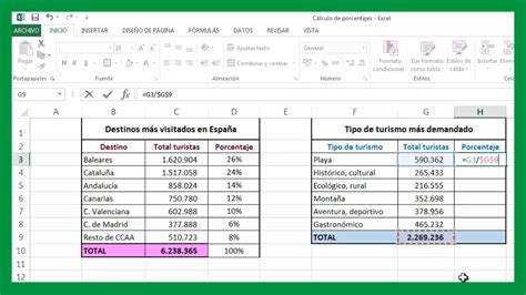Formula Para Calcular El Porcentaje En Excel Company Salaries 2023