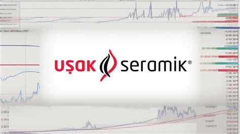 USAK Uşak Seramik hissesinin son bir yıllık takas animasyonu YouTube