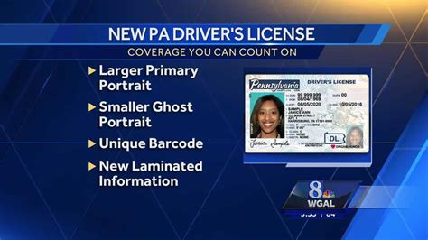 Pa Drivers Licenses Get New Look For Security