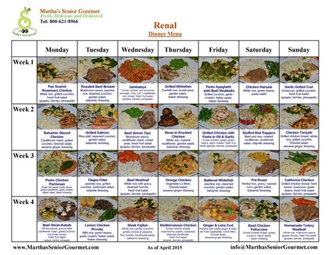 Printable Diet Chart For Kidney Patients