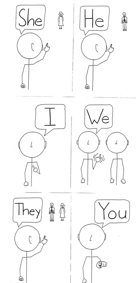 Personal pronouns | Pronoun worksheets, Personal pronouns, Personal