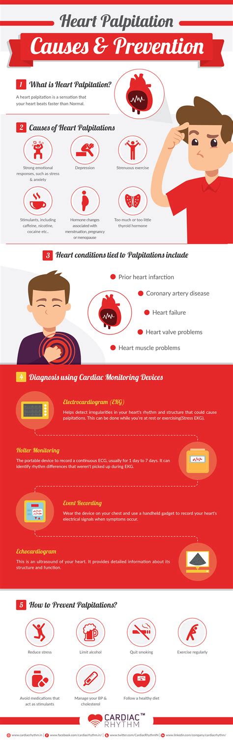 Infographic On Heart Palpitation Causes And Prevention