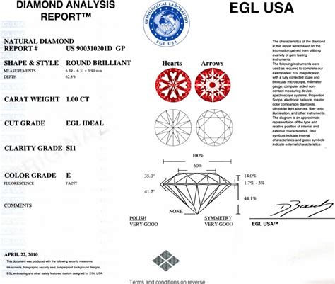 Diamond Certification GIA IGI HRD AGS And EGL Diamond Certificate