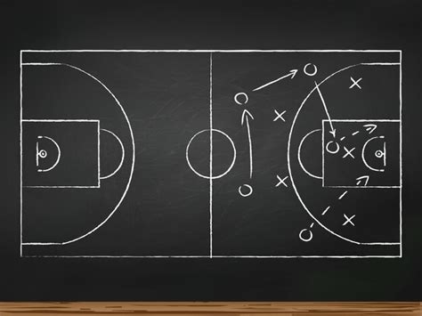 Stratégie De Tactiques De Jeu De Basket Ball Dessiné Au Tableau Vue De