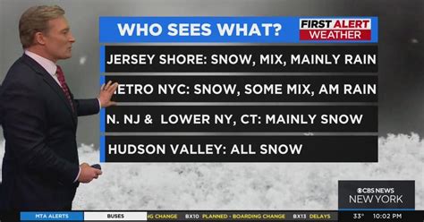 First Alert Weather 10 P M Special Report Cbs New York