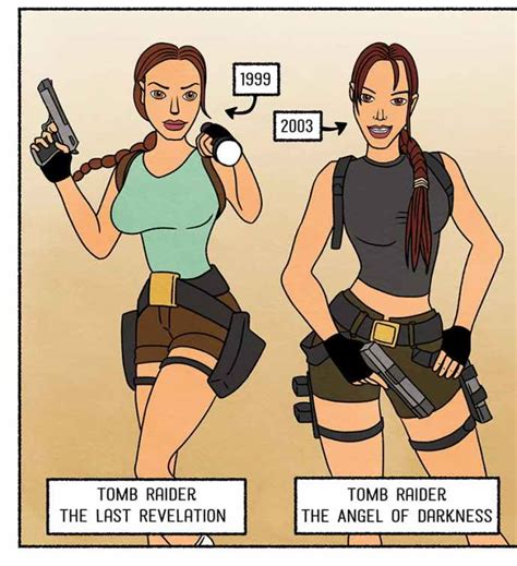 Lara Croft Boob Raider The Nib