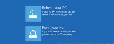 Cara Menginstal Ulang Windows Pada Komputer Anda Belajar Komputer Windows