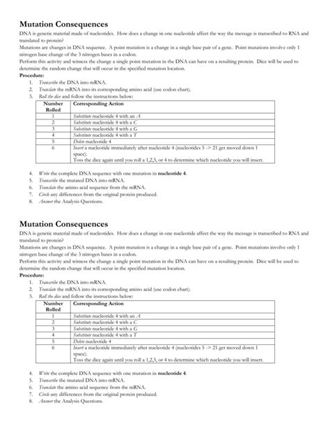 Https://tommynaija.com/worksheet/dna Mutation Consequences Worksheet