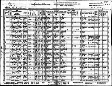 Hainings and Related Families