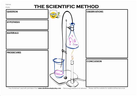 46 Scientific Method Worksheet Elementary