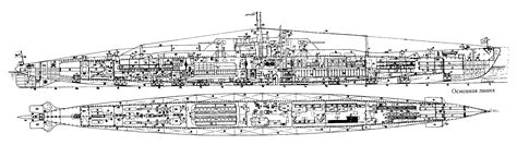 Ww2 Soviet Submarines Naval Encyclopedia