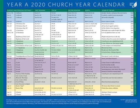 ☼ printable calendar 2020 pdf: LITURGICAL CALENDAR 2020 PDF - Calendario 2019