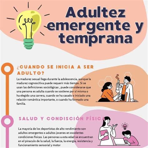 Cuadro Comparativo De La Adolescencia Y Adultez Kulturaupice Cloobx