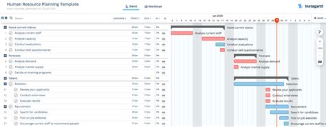 Top 10 Gantt Chart Examples To Get You Started